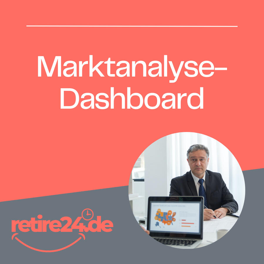 Marktanalyse-Dashboard